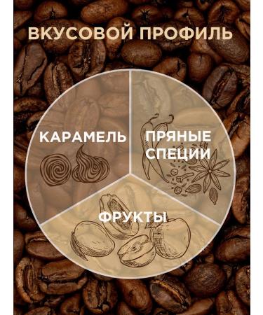 Mr Brown Coffee in grains 100% natural 1 kg Espresso Pocos de Caldas - Buy Online on GoSupps.com