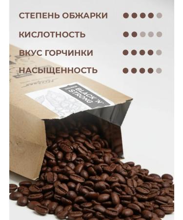 Nechaev Strong coffee in 500 grams Black and Strong - Buy Online on GoSupps.com