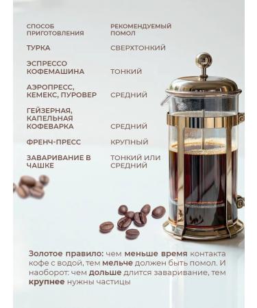 Nechaev Strong coffee in 500 grams Black and Strong - Buy Online on GoSupps.com