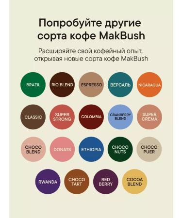 MACBUSH Ground Coffee Ethiopia 250 gr Arabica 100% for Turks - Buy Online on GoSupps.com