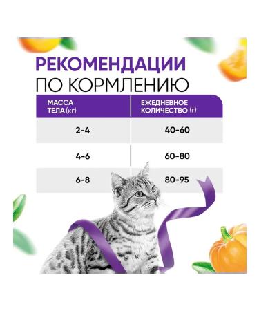 Delicana Cat food with sensitive digestion of a turkey 1.5 kg - Buy Online on GoSupps.com