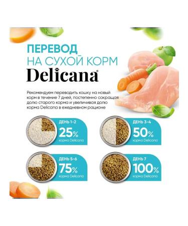 Delicana Dry food for sterilized cats rabbit 400g - Buy Online on GoSupps.com