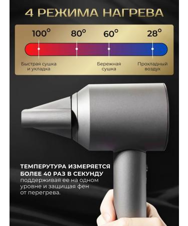 DreamAir Hair hair dryer with nozzles Basic HD-01 Steel Graphite - Buy Online on GoSupps.com