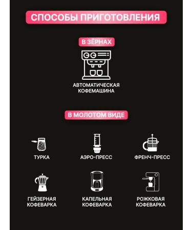 DON CUP Coffee in grains 1 kg of Brazil Espresso soft - Buy Online on GoSupps.com