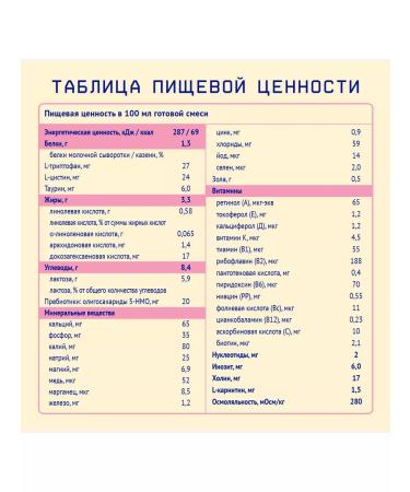 Children's mixture of nutrilak 2 on goat milk 600g - Buy Online on GoSupps.com