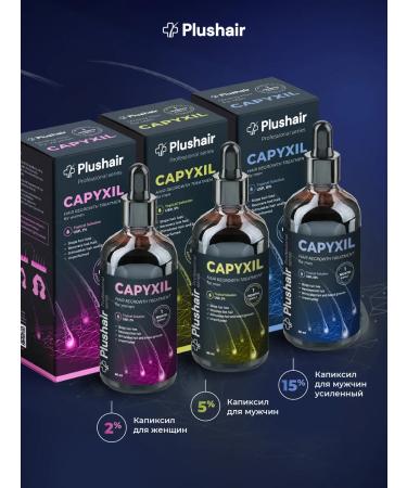 PLUSHAIR Hair and eyebrow growth serum 60 ml 2% - Buy Online on GoSupps.com