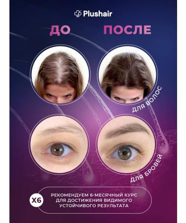 PLUSHAIR Hair and eyebrow growth serum 60 ml 2% - Buy Online on GoSupps.com