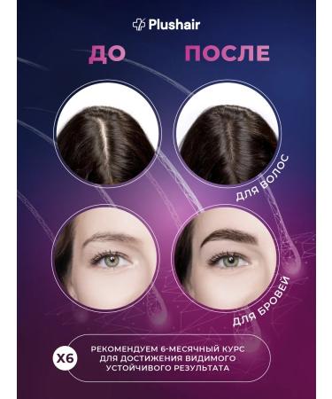 PLUSHAIR Hair and eyebrow growth serum 60 ml 2% - Buy Online on GoSupps.com