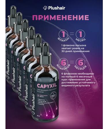 PLUSHAIR Hair and eyebrow growth serum 60 ml 2% - Buy Online on GoSupps.com