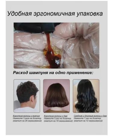 Hair care Meidu ginger shampoo paint for gray hair - Buy Online on GoSupps.com