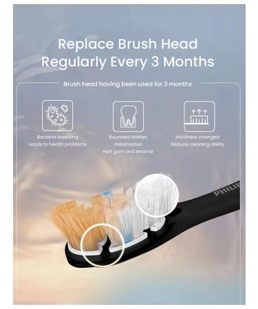 Philips Electric shade HXP093 Black - Buy Online on GoSupps.com