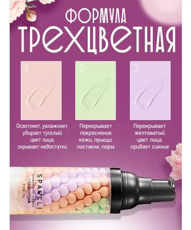 NeyaX Beauty Base for makeup set 2 pieces - Buy Online on GoSupps.com