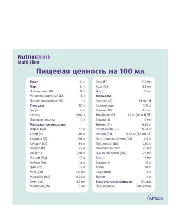 Nutricia Nutridrink Nutrinidrink Multi Fibre 2 pcs - Buy Online on GoSupps.com