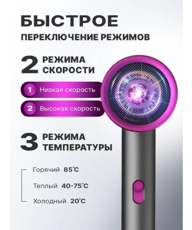 New Line Claus with diffuser for curls - Buy Online on GoSupps.com