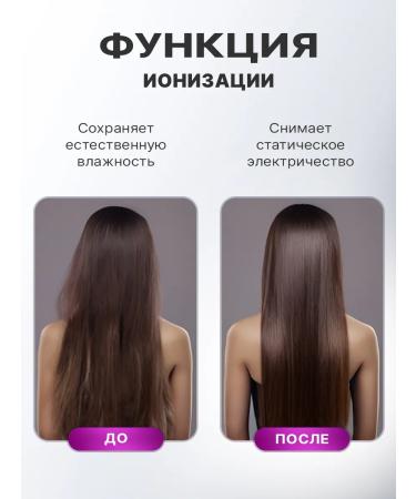 New Line Claus with diffuser for curls - Buy Online on GoSupps.com