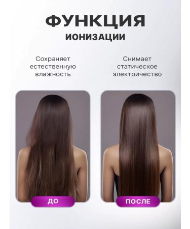 Powerful hair dryer with rotation - Buy Online on GoSupps.com