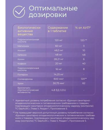 Sun Flower Fat burner losing weight tablets - Buy Online on GoSupps.com