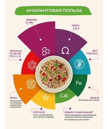 Amarancho Green buckwheat with amaranth flax seeds pumpkin and vegetables - Buy Online on GoSupps.com