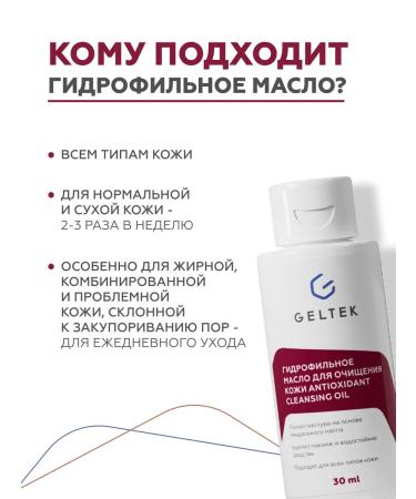 Geltek Hydrophilic oil for washing the face and removing makeup 30 ml - Buy Online on GoSupps.com