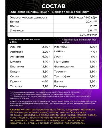 STEELPOWER Complex protein 3x Protein without sugar 900g coffee lactte - Buy Online on GoSupps.com