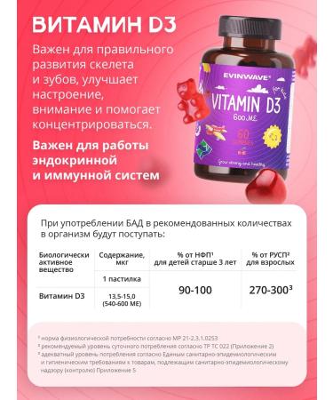 EVINWAVE Vitamins for children multivitamins omega 3 vitamin D3 - Buy Online on GoSupps.com