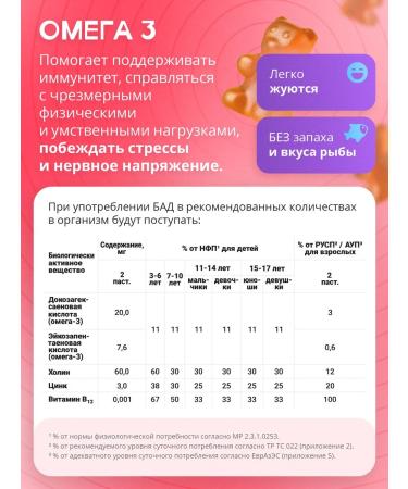 EVINWAVE Vitamins for children multivitamins omega 3 vitamin D3 - Buy Online on GoSupps.com