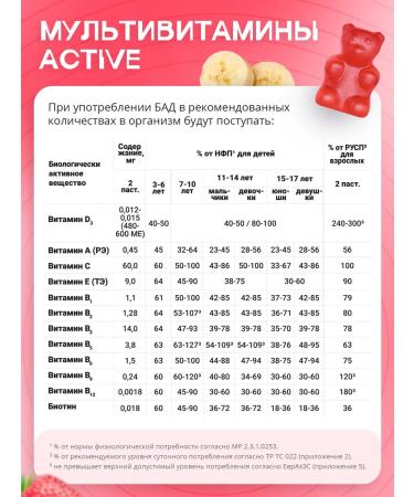 EVINWAVE Vitamins for children multivitamins omega 3 vitamin D3 - Buy Online on GoSupps.com