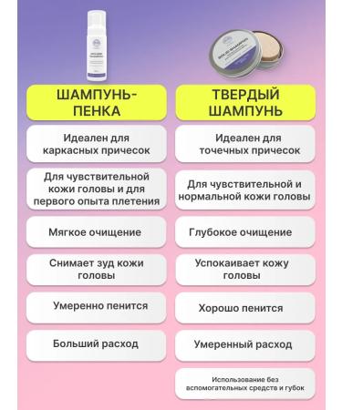 Guleva&Go Hard -thawed shampoo for braided hair 3pcs - Buy Online on GoSupps.com