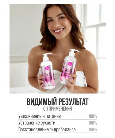 7DAYS Body cream is nutritious 400 ml - Buy Online on GoSupps.com