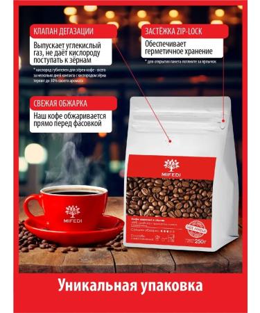 MIFEDI Coffee in grains 250 g creamy caramel taste Aroma 100% arabica - Buy Online on GoSupps.com