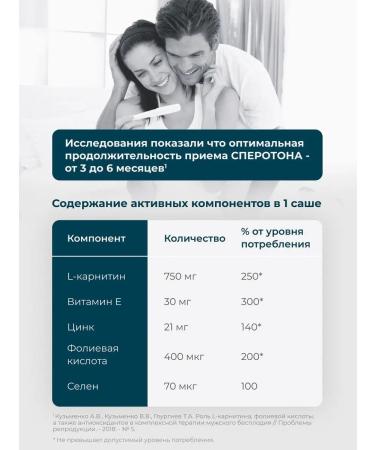 Speroton Vitamins to increase male fertility - Buy Online on GoSupps.com