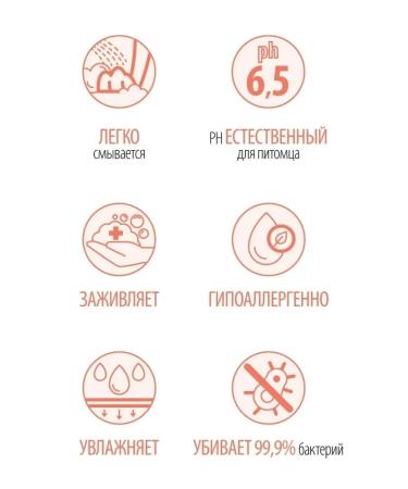 CleanAgent Cupid for clutches of dogs with chlorhexidine 1000 ml - Buy Online on GoSupps.com