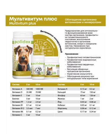 polidex Polydex multivitum for dogs - Buy Online on GoSupps.com