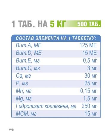 polidex Vitamins for dogs and puppies for joint bones and ligaments - Buy Online on GoSupps.com