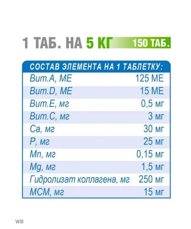 polidex Polydex Gelabon Vitamins for dog joints - Buy Online on GoSupps.com