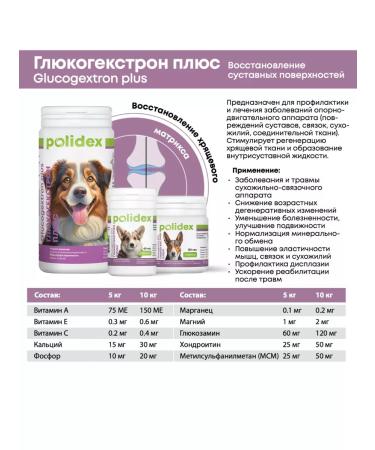 polidex Polydex Glucogecstron 150 for dogs - Buy Online on GoSupps.com