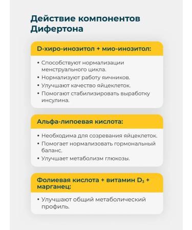 Diferton Inosite + alpha lipoic acid + vitamin D3 + folic - Buy Online on GoSupps.com