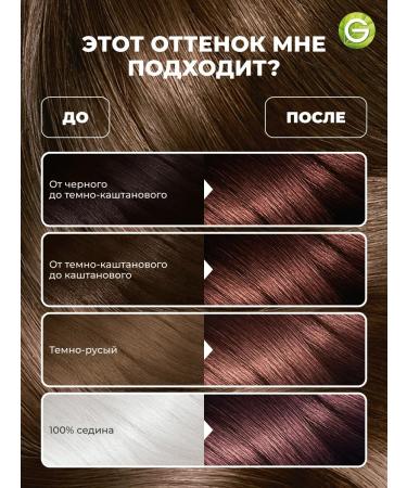 Garnier Cream for hair Color Sensation 4.12 - Buy Online on GoSupps.com