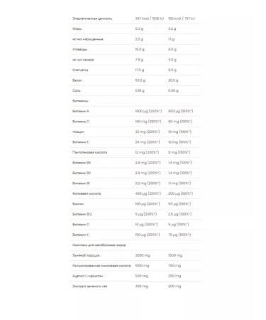 Protein for muscle growth Lean 750g banana - Buy Online on GoSupps.com