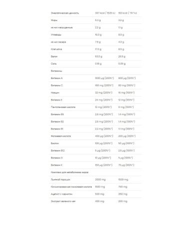 Protein for muscle growth Lean 750g cookies - Buy Online on GoSupps.com