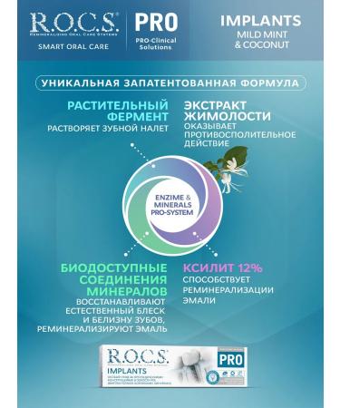 ROCS Pro Implants 2pcs of 74g of Pro Implats Toothpaste - Buy Online on GoSupps.com