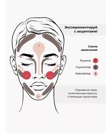 Lic Facial sculptor contouring dry 01 Cinnamon Dust - Buy Online on GoSupps.com