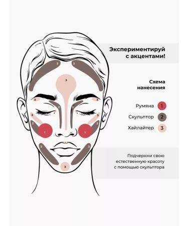 Lic Face blush dry face beige face 12 - Buy Online on GoSupps.com