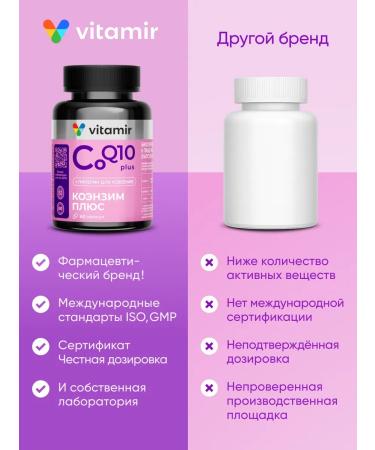 VITAMIR PRO Bad Coenzym Q10 for women capsules 60 pcs - Buy Online on GoSupps.com