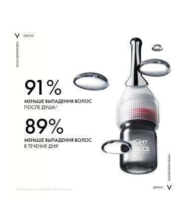 Vichy Dercos ampoules against hair loss in women 6ml (21Amp.) - Buy Online on GoSupps.com