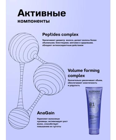 Alerana Hair growth shampoo and volume - Buy Online on GoSupps.com