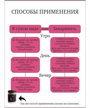 Otvarchik pei Red clover grass - Buy Online on GoSupps.com