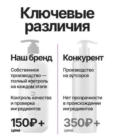 ARELA Shower gel perfumed moisturizer 250 ml - Buy Online on GoSupps.com