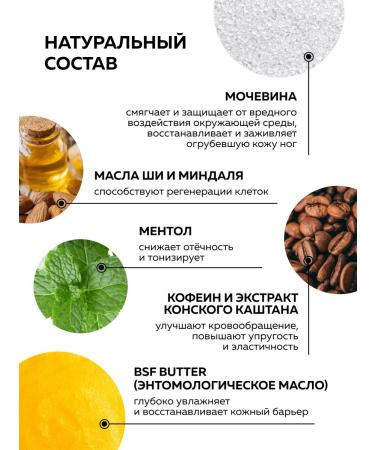 WEME Moisturizer for legs from cracks and dryness 250 ml - Buy Online on GoSupps.com