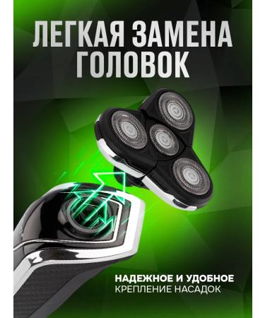 SandFux Electric blower for a beard and mustache with nozzles 4 in 1 - Buy Online on GoSupps.com